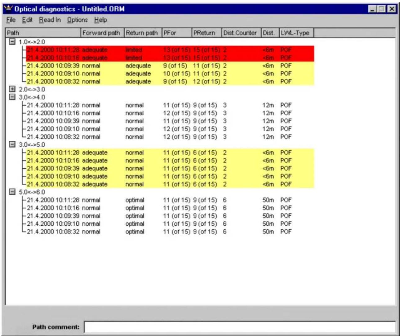 Phoenix IBS RL 24 DIO 8/8/8-T - Step 4 Carrying Out Optical Diagnostics Using CMD - 2