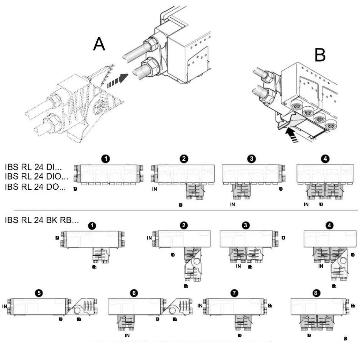 Phoenix IBS RL 24 DIO 8/8/8-T - Removing bus connectors - 1