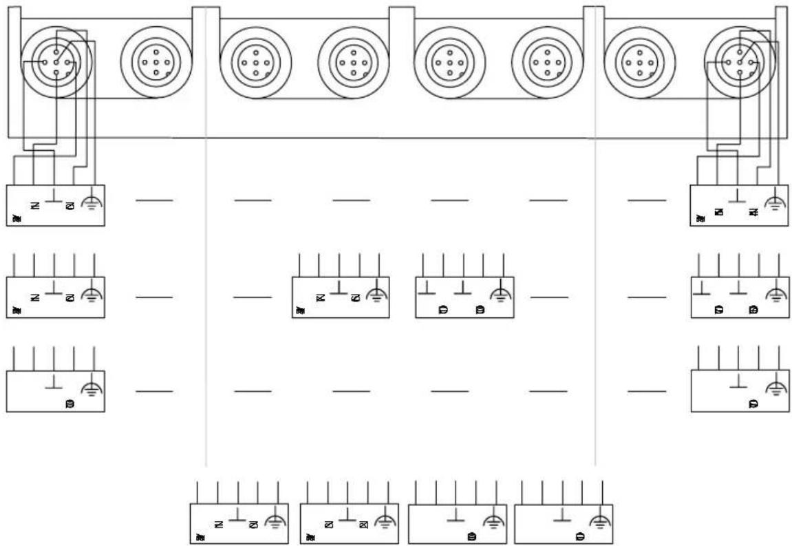 Phoenix IBS RL 24 DIO 8/8/8-T - Connecting Sensors/Actuators - 3