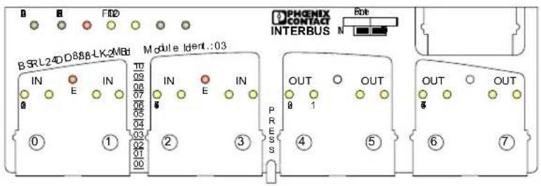 Phoenix IBS RL 24 DIO 8/8/8-T - I/O Module Indicators - 1