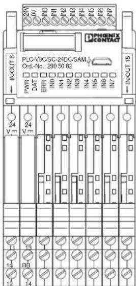 Phoenix PLC-V8C/PT-24DC/EM - Pin assignment of digital outputs via PLC-INTERFACE terminal blocks - 1