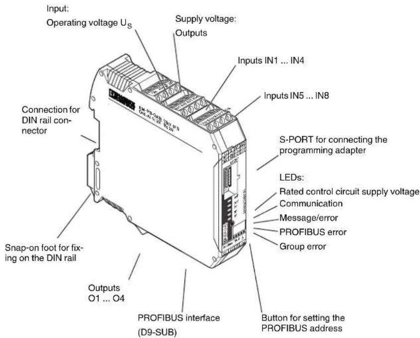 Phoenix PLC-V8C/PT-24DC/EM - EM-PB-GATEWAY-IFS gateway - 1
