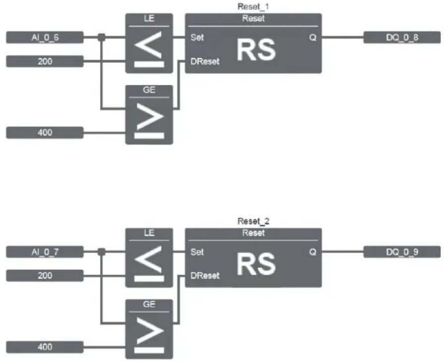 Phoenix PLC-V8C/PT-24DC/EM - Hardware structure - 2