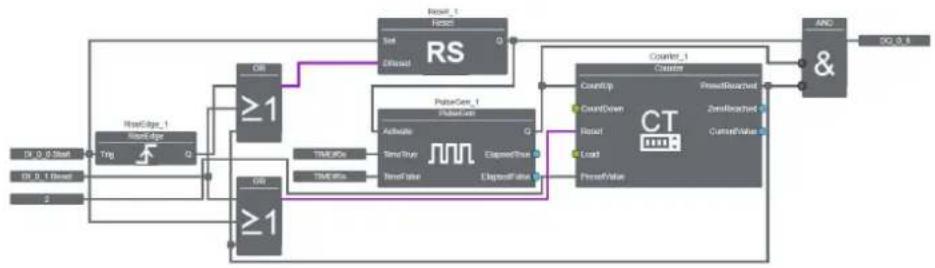 Phoenix PLC-V8C/PT-24DC/EM - Edge-triggered interval time-delay relay - 1