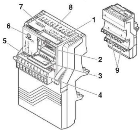 Phoenix PLC-V8C/PT-24DC/EM - Connection and operating elements - 1