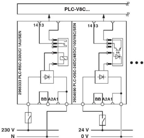 Phoenix PLC-V8C/PT-24DC/EM - NOTE: - 1