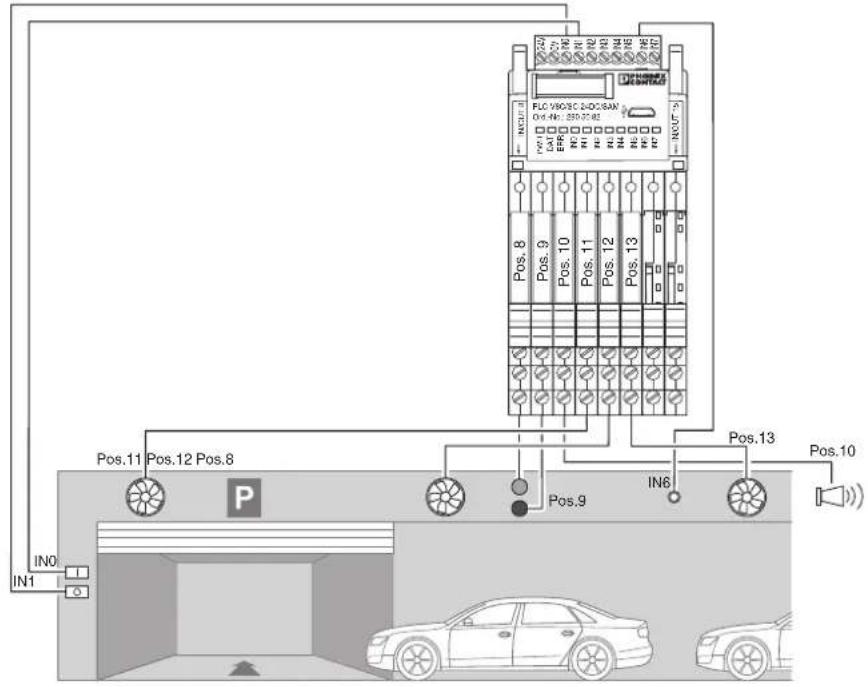 Phoenix PLC-V8C/PT-24DC/EM - Hardware structure - 1