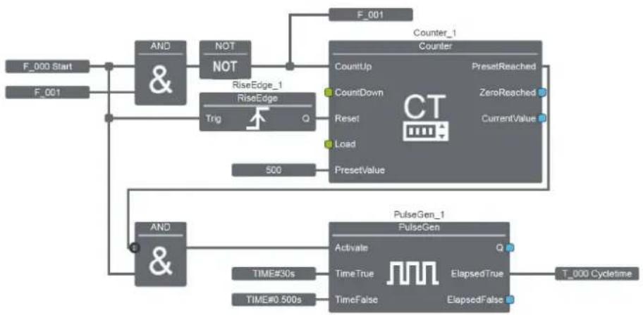 Phoenix PLC-V8C/PT-24DC/EM - Cycle time - 1