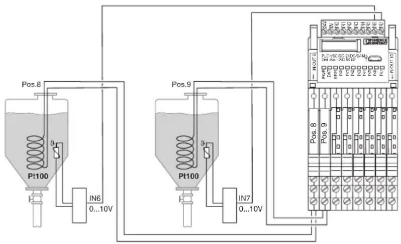 Phoenix PLC-V8C/PT-24DC/EM - Hardware structure - 1