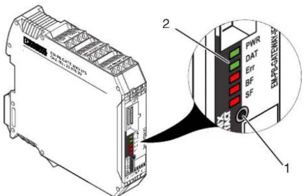 Phoenix PLC-V8C/PT-24DC/EM - Status LEDs - 2