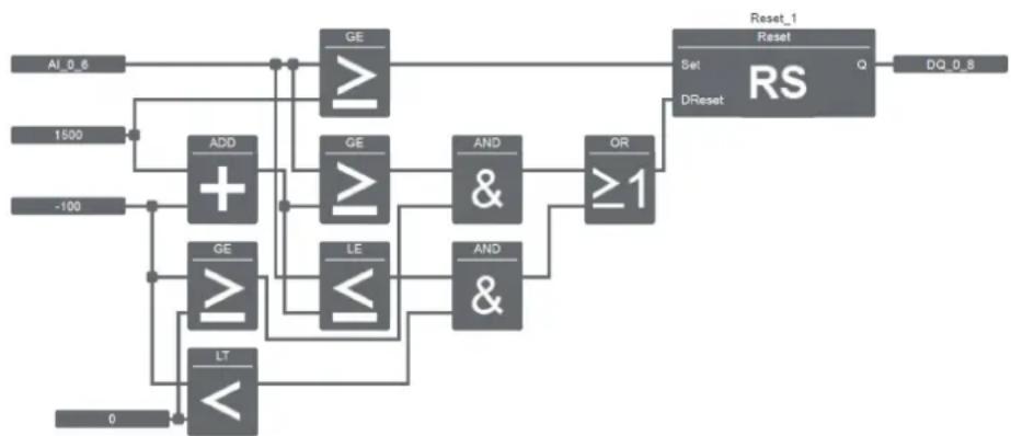 Phoenix PLC-V8C/PT-24DC/EM - Analog differential threshold value switch - 1