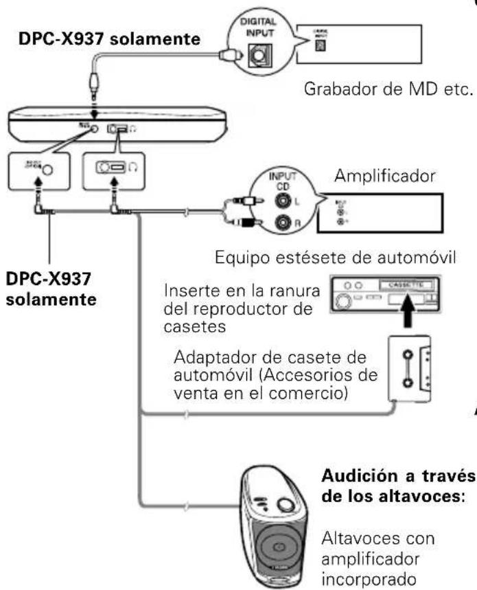 KENWOOD DPC-X937 - Conexiones - 1