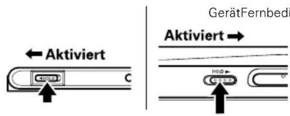 Aktiviert GeraFernbedi Aktiviert →