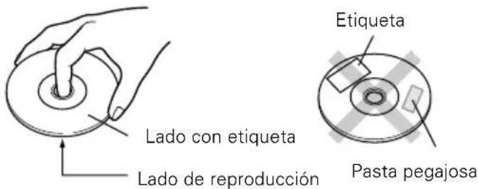 Lado con etiqueta Lado de reproducción Etiqueta Pasta pegajosa