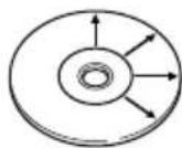 KENWOOD DPC-X637 - Reinigung - 1
