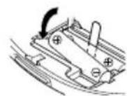 KENWOOD DPC-X537 - Bei Benutzung von im Handel erhältlichen AAA-Alkali-Batterien (LR03) - 2