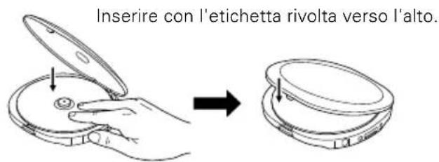Inserire con l'etichetta rivolta verso l'alto.