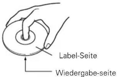 Label-Seite Wiedergabe-seite