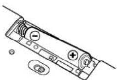 SHARP PW-E310 - Erste Schritte - 1