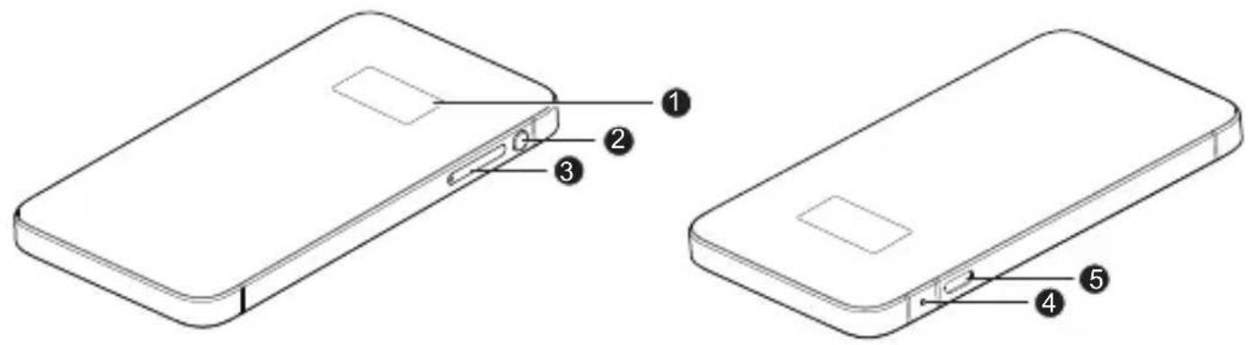 Technical diagram of a smartphone showing two views with labeled components: one open and one closed.