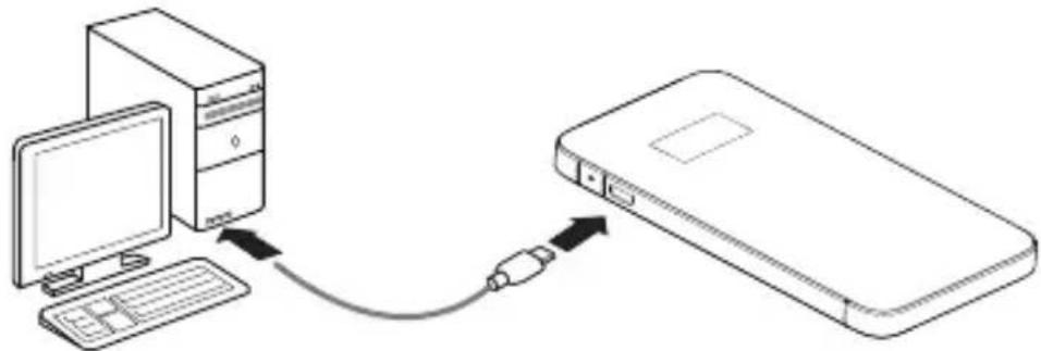 HUAWEI E5878s Prime - Method 2: Charge the device through a computer connection - 1