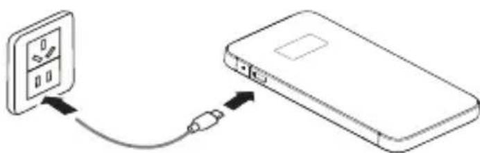 HUAWEI E5878s Prime - Note: - 1