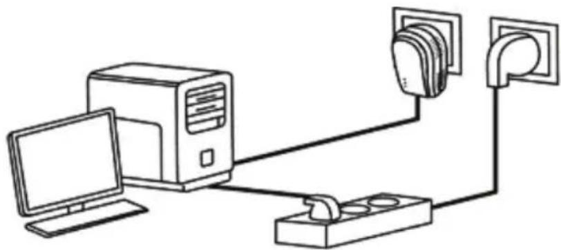HERCULES ePlug 200C - Wie positionieren Sie Ihren Hercules ePlug 200 C/Multi - 2