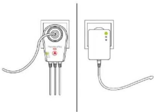 HERCULES ePlug 200HD - Ethernet- und elektrische Verbindung Ihrer neuen Hercules ePlug 200 HD Adapter - 9