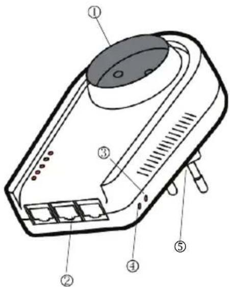 HERCULES ePlug 200HD - Hercules ePlug 200 HD - 1