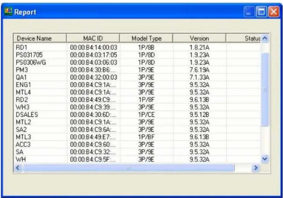 Report Device Name MAC ID Model Type Version Status RD1 00:00:B4:14:00:03 1P/8B 1.8.21A PS031705 00:00:B4:03:17:05 1P/8D 1.9.23A PS0306wG 00:00:B4:03:06:03 1P/8D 1.9.23A PM3 00:00:B4:30:B6.... 1P/9E 7.6.19A QA1 00:00:B4:32:00:03 3P/9E 7.1.33A ENG1 00:00:B4:C9:1A.... 3P/9E 9.5.32A MTL4 00:00:B4:C9:1A.... 3P/9E 9.5.32A RD2 00:00:B4:49:C9.... 1P/8F 9.6.13B WH3 00:00:B4:C9:39.... 3P/9E 9.5.32A DSALES 00:00:B4:30:6D.... 1P/CE 9.5.12B MTL2 00:00:B4:C9:1A.... 3P/9E 9.5.32A SA2 00:00:B4:C9:6A.... 3P/9E 9.5.32A MTL3 00:00:B4:49:E7.... 1P/BF 9.6.13B ACC3 00:00:B4:C9:60.... 3P/9E 9.5.32A SA 00:00:B4:C9:32.... 3P/9E 9.5.32A WH 00:00:B4:C9:5F.... 3P/9E 9.5.32A