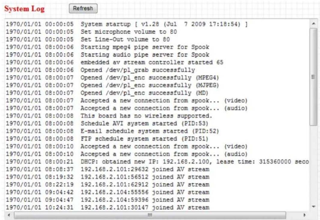 Edimax IC-3010 - Log - 2