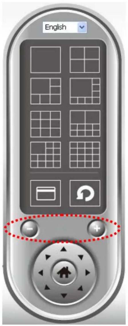 Edimax IC-3010 - Zoom-in / Zoom-out - 1
