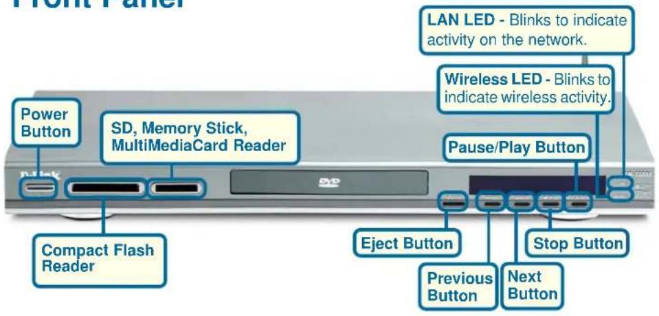 Front Panel Power Button SD, Memory Stick, MultiMediaCard Reader Compact Flash Reader LAN LED - Blinks to indicate activity on the network. Wireless LED - Blinks to indicate wireless activity. Pause/Play Button Eject Button Previous Button Next Button Stop Button