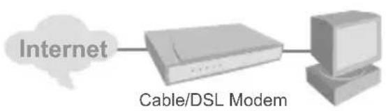 TRENDNET TWG-BRF114 - Installation der Hardware - 1
