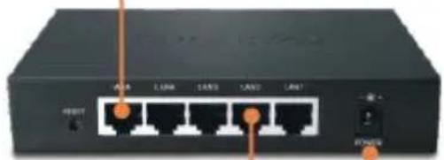 TRENDNET TWG-BRF114 - Installation der Hardware - 2