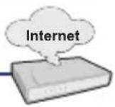 TRENDNET TV-VS1P - Nutzung des mit einem PoE-InjectorTV-VS1P - 4
