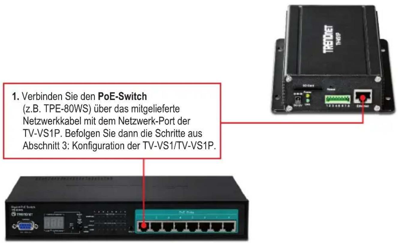 TRENDNET TV-VS1P - PoE-Installation (Stromversorgung über Ethernet) - 2