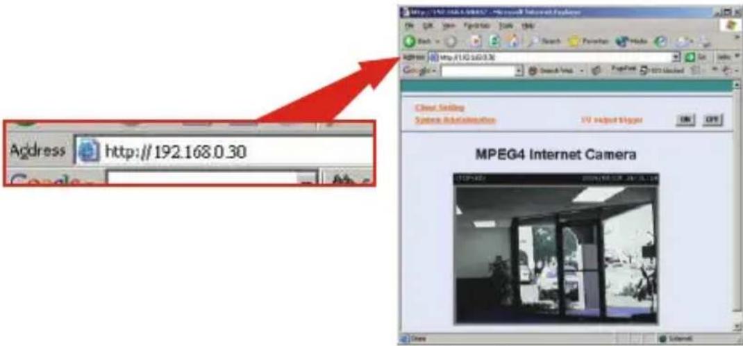 TRENDNET TV-IP300 - Konfiguration der Internetkamera - 1