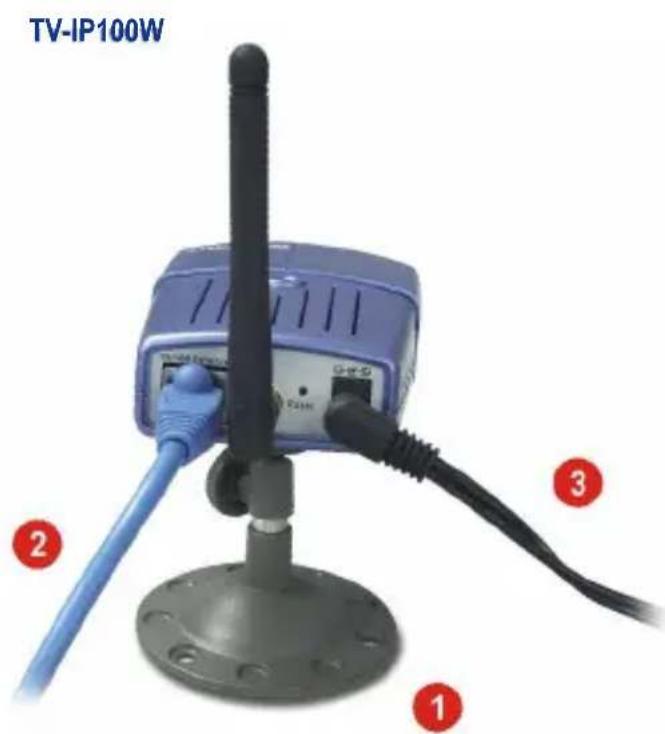 TRENDNET TV-IP100W - Installation der Hardware - 1