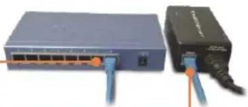 TRENDNET TV-IP201P - Nutzung des TV-IP201P mit einem Injector (TPE-101I) - 2