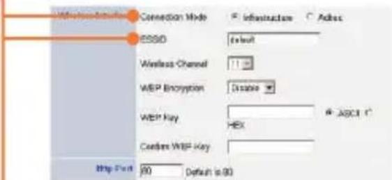 TRENDNET TV-IP201W - Drahtlose Nutzung der Internetkamera (nur bei TV-IP201W) - 2