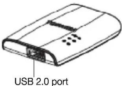 USB 2.0 port