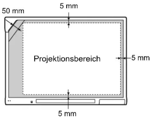 50 mm 5 mm Projektionsbereich 5 mm 5 mm