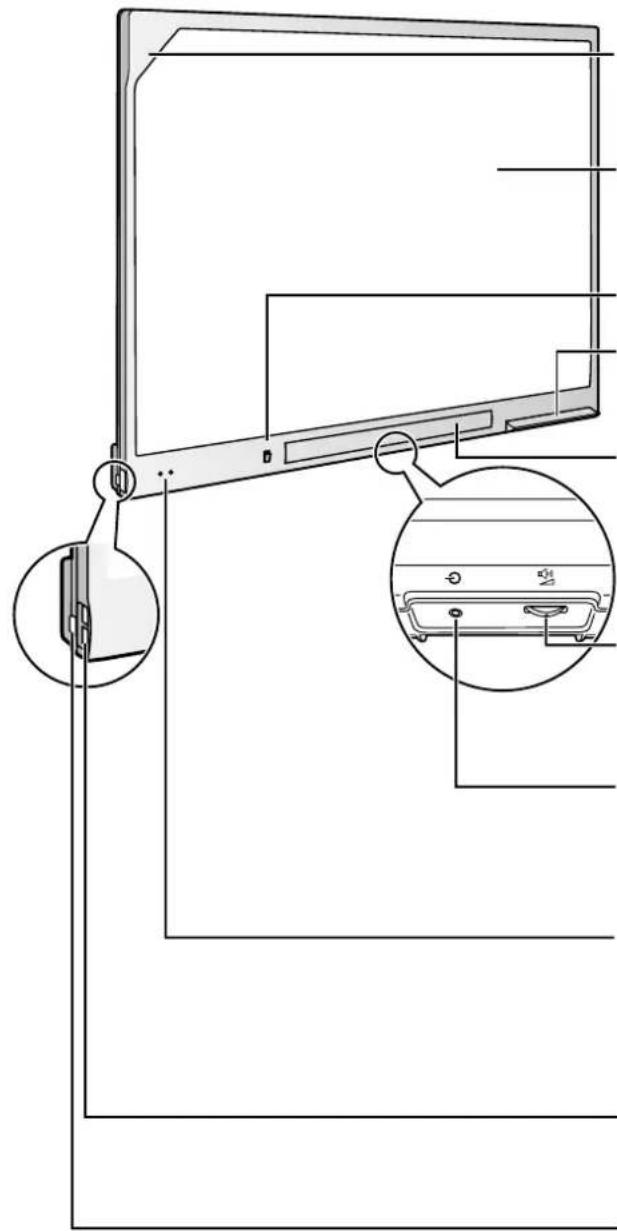 PANASONIC UB-T781W - Bildschirm - 1