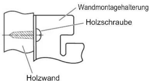 Wandmontagehalterung Holzschraube Holzwand