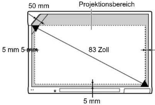 PANASONIC UB-T781W - Ersetzen der Stiftspitze im elektronischen Stift - 3