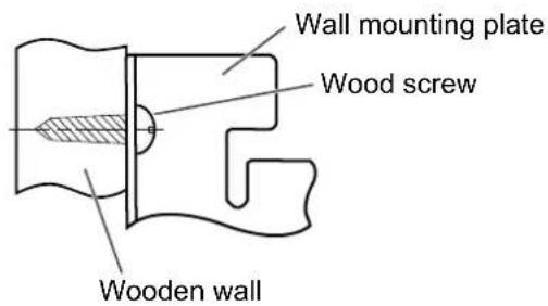 Wall mounting plate Wood screw Wooden wall