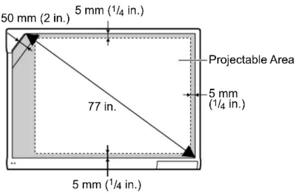 PANASONIC UB-T780BP - Troubleshooting - 1