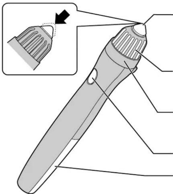 Diagram of a handheld device with labeled parts and an inset showing a close-up of the component's tip.