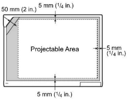 50 mm (2 in.) 5 mm (1/4 in.) 5 mm (1/4 in.) Projectable Area 5 mm (1/4 in.) 5 mm (1/4 in.)